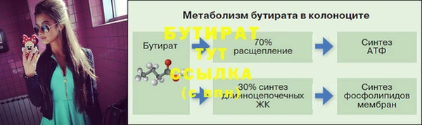 прущая мука Богородск